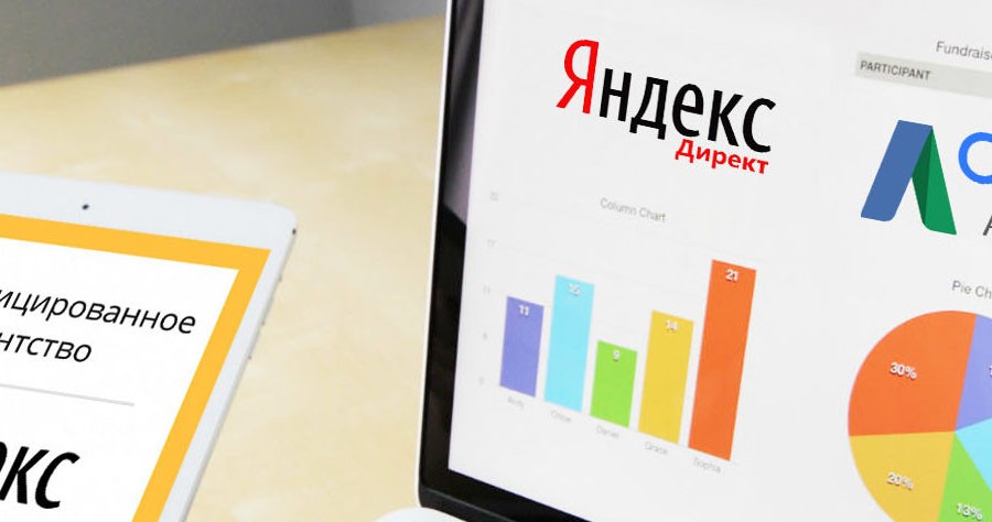 Реклама Яндекс.Директ для интернет магазина