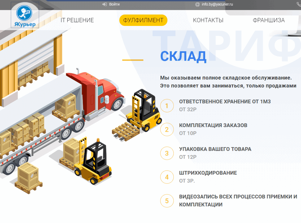 что такое фулфилмент для интернет-магазина