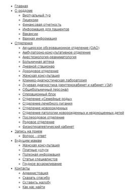 Карта сайта