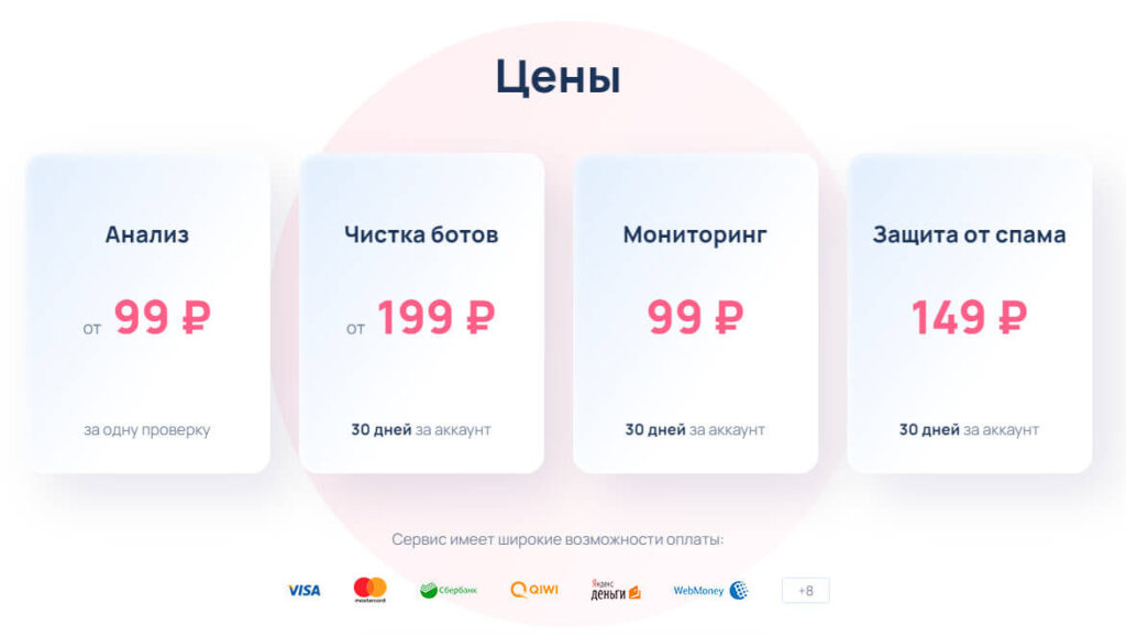 сервис для анализа инстаграма Инстахиро