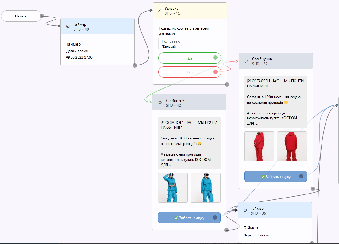 17 курсов по созданию чат ботов в Телеграм и ВК
