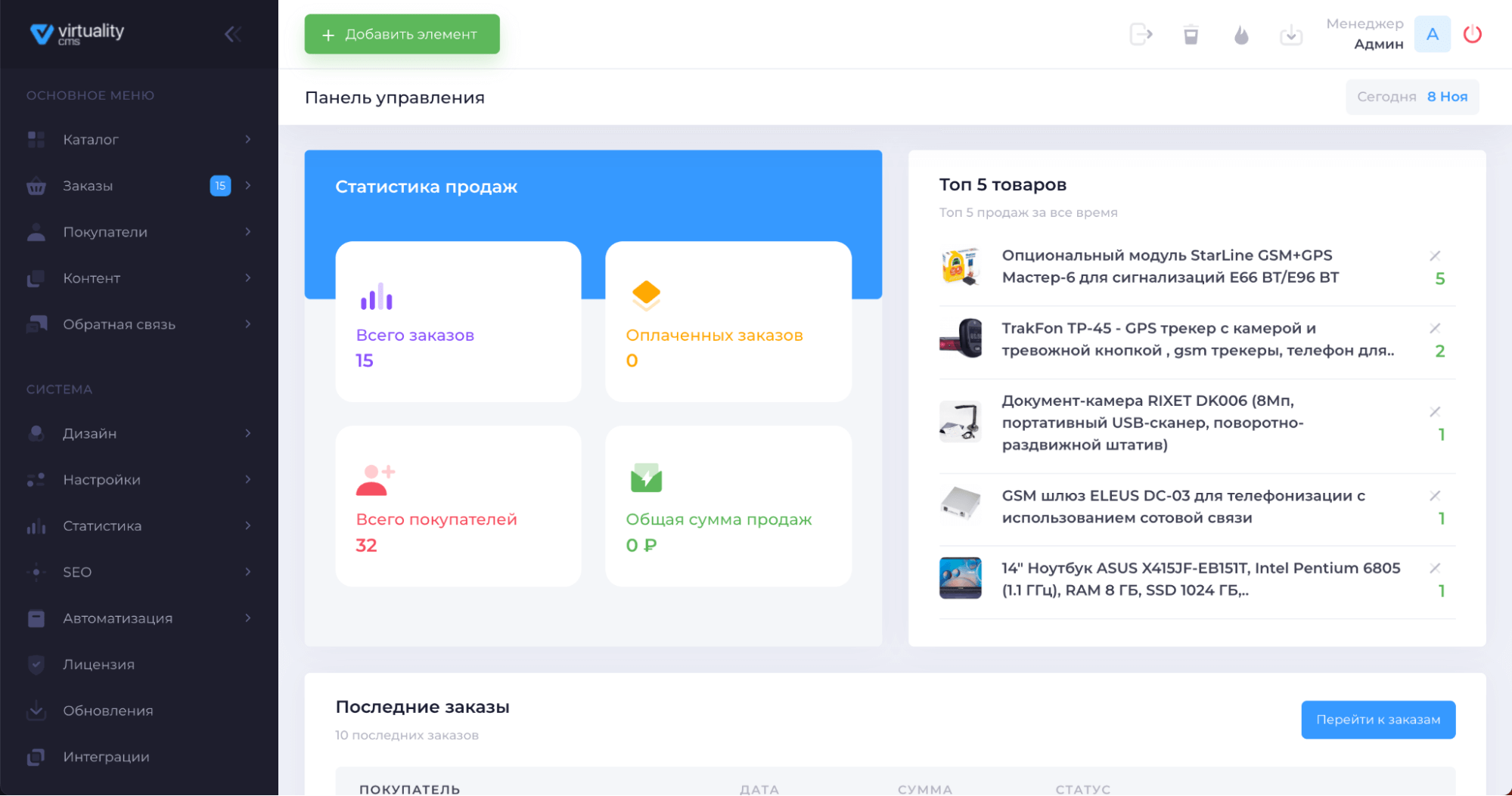 ТОП-10 лучших CMS для сайтов, Рейтинг 2025 года