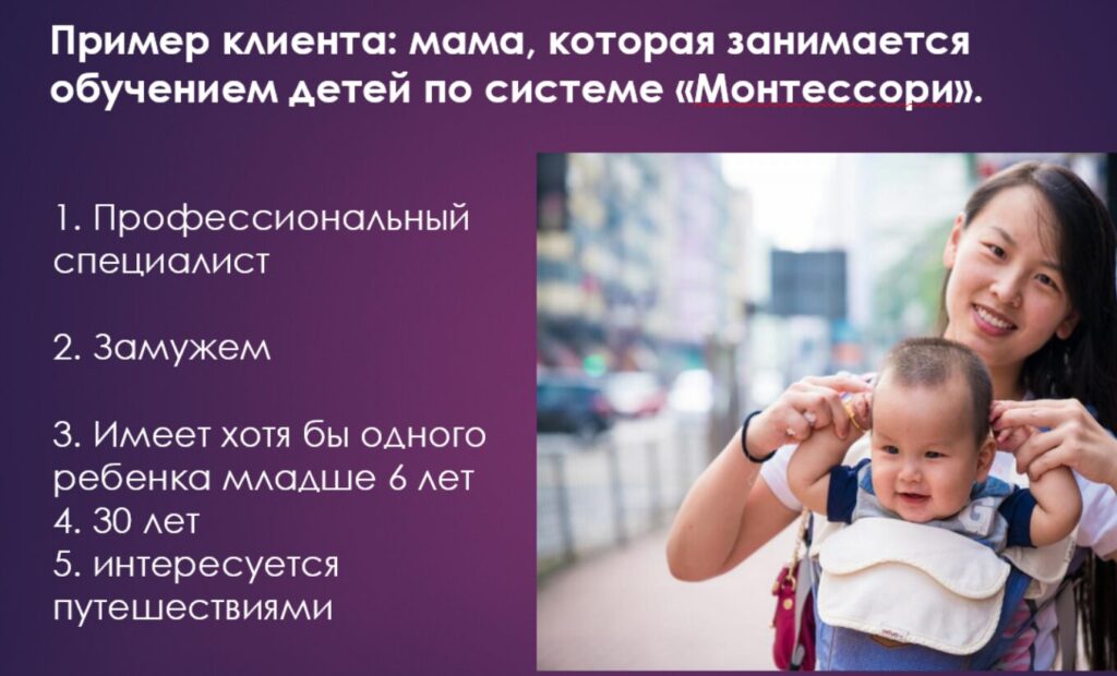Портрет покупателя
