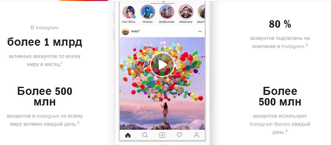 Реклама в Instagram