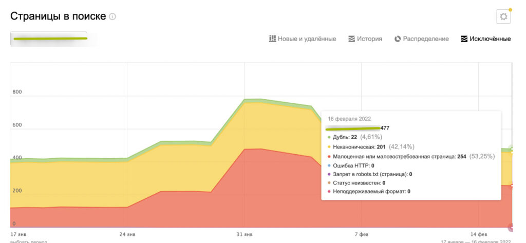 Выдача Яндекс