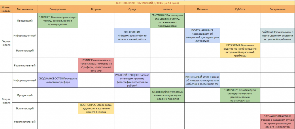Контент-план