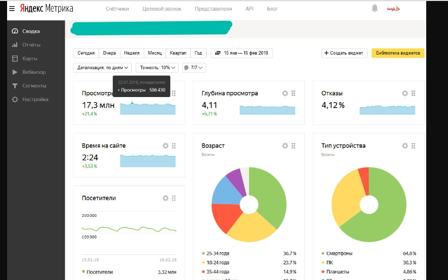 статистика