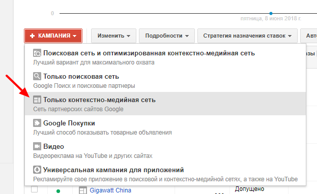 Ads кампания