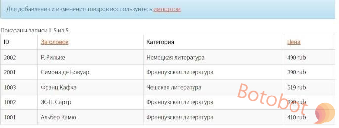 Расширение ассортимента