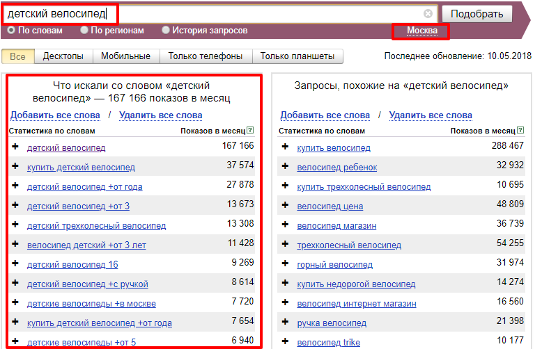 Сбор семантического ядра