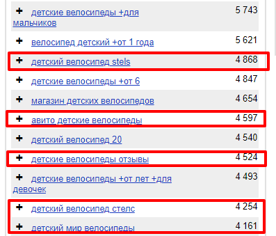 Переходы по запросам