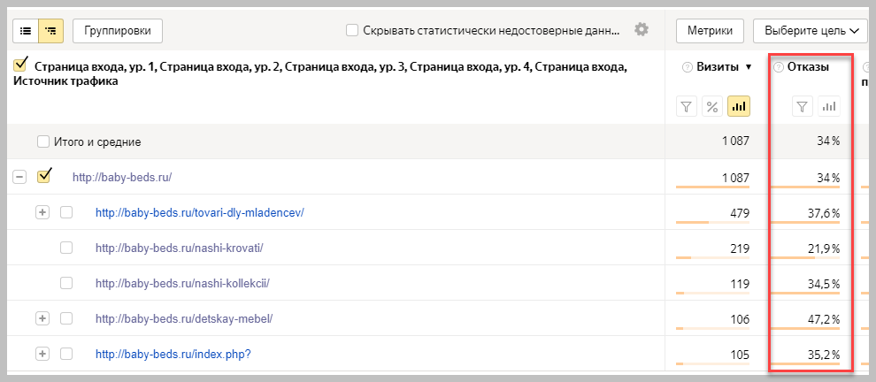Страницы входа