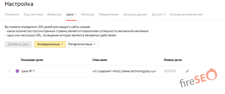 Настройка целей в метрике