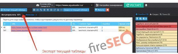 Комплексный анализ