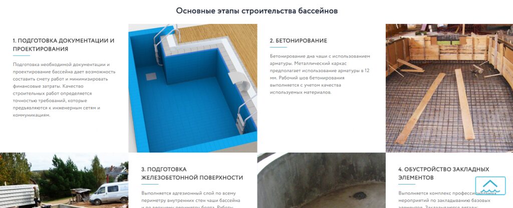 Размещение примеров