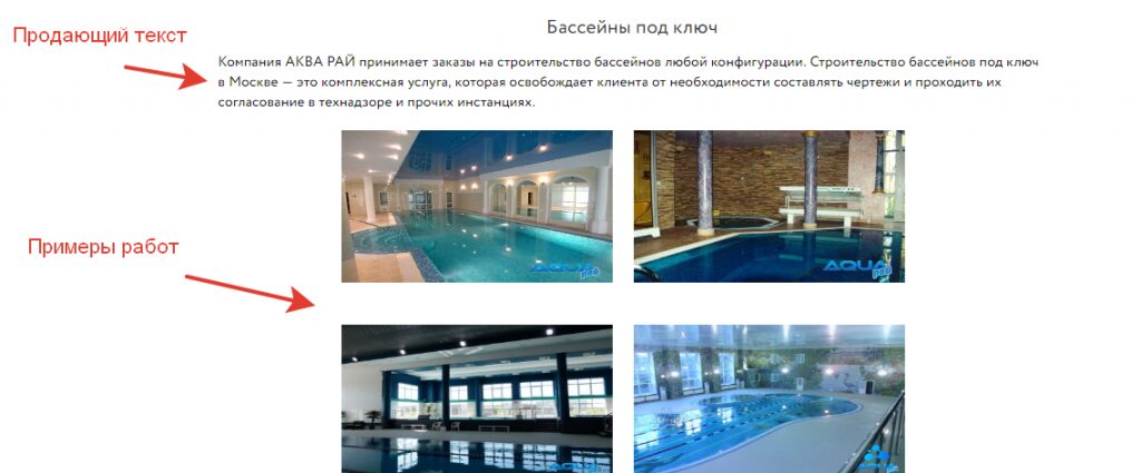 Поведение посетителей