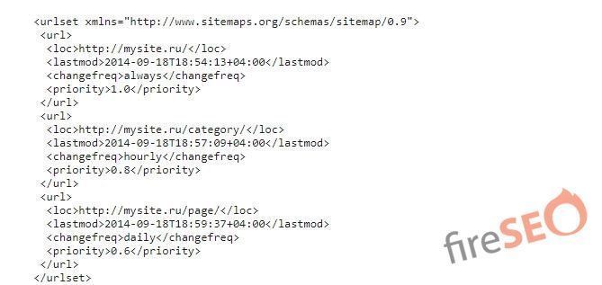 Страницы сайта