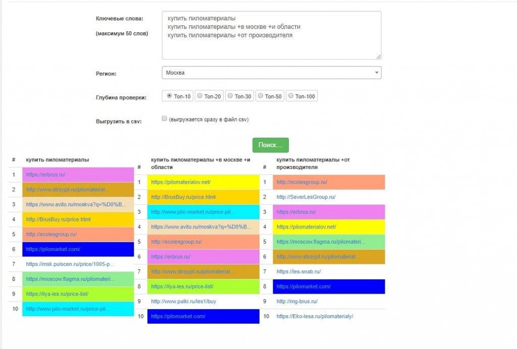 Проверка кластера