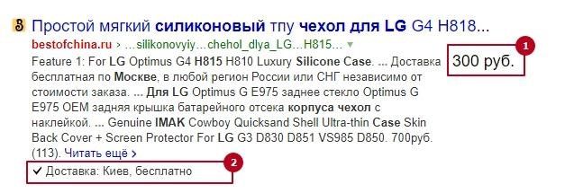 CTR объявления