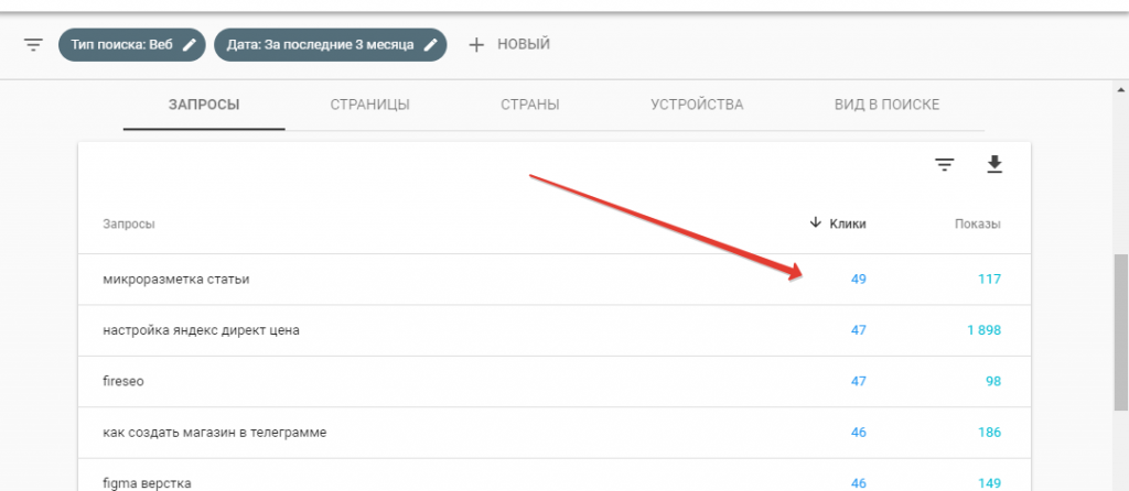 Поисковые запросы в отчетах