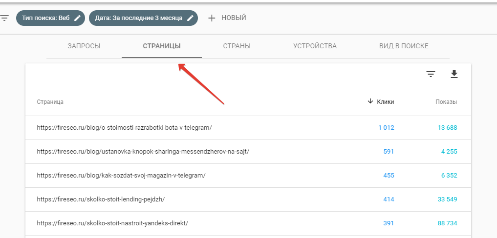 Отчет по страницам входа