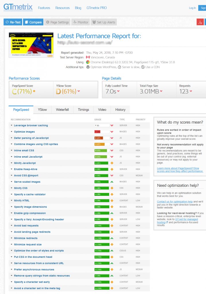 Время загрузки сайта