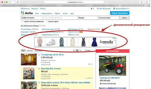 Динамический ремаркетинг