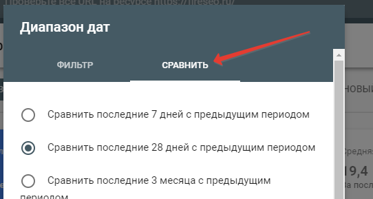 Сравнение данных с прошлым периодом