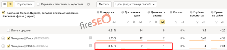 Скрин-шот конверсий