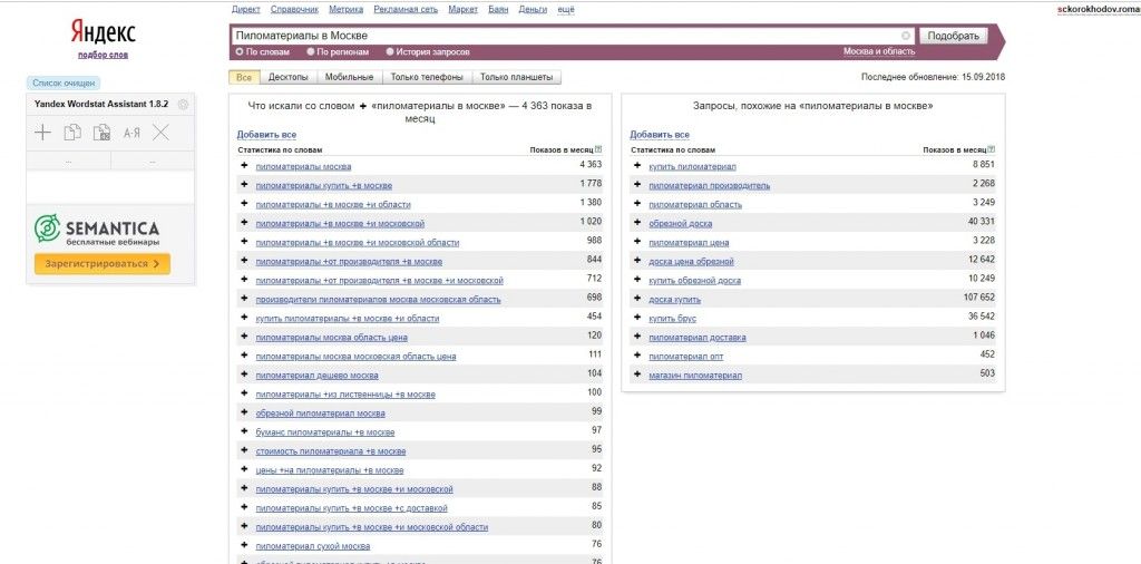 Сервис Wordstat